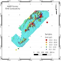 HLEM Survey 7040 Conductivity