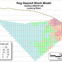Keg Main Zone Section 586410 mE looking West